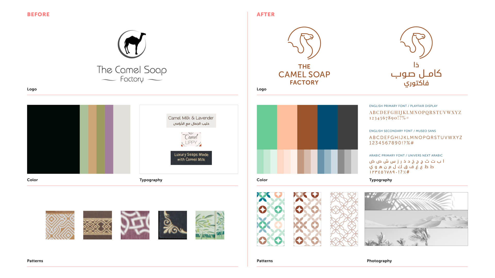 JOIE_BRANDS_TCSF_ASSETS_COMPARISON