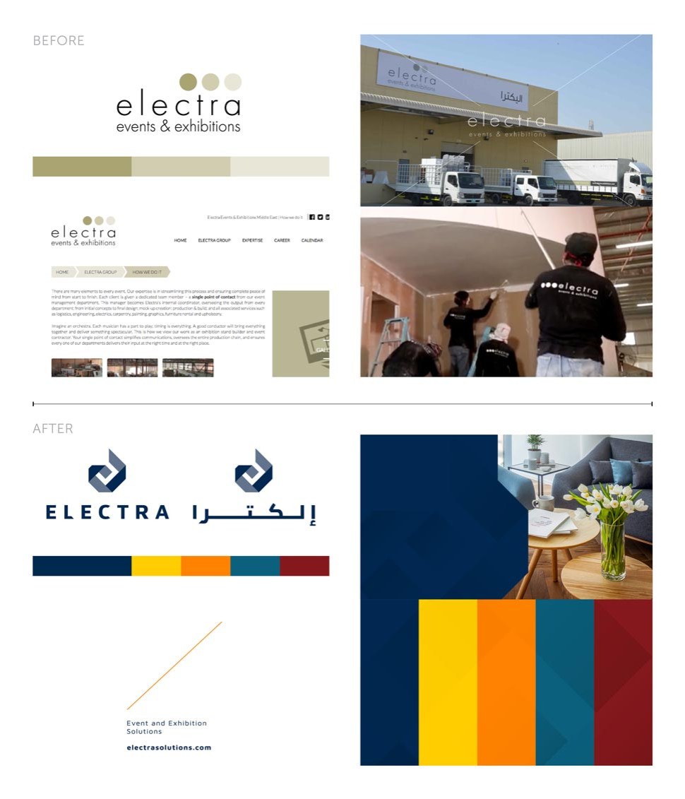 JOIE_BRANDS_ELECTRA_PROCESS